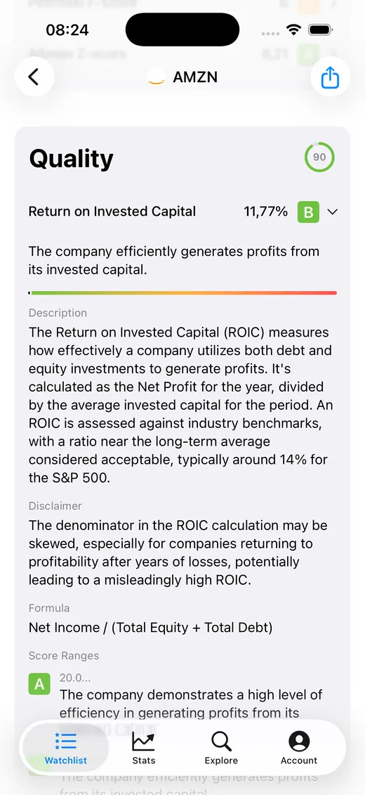 Detailed ROIC explanation with formula, score ranges, and description