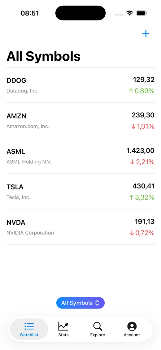 Stock Analyzer watchlist with multiple stocks